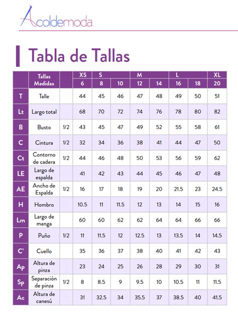 Tabla de Tallas .